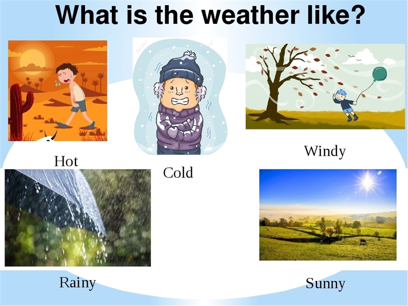 It usually rain. Урок на тему weather. Картинки на тему погода. Weather презентация. Weather погоды на английском hot, Cold,.