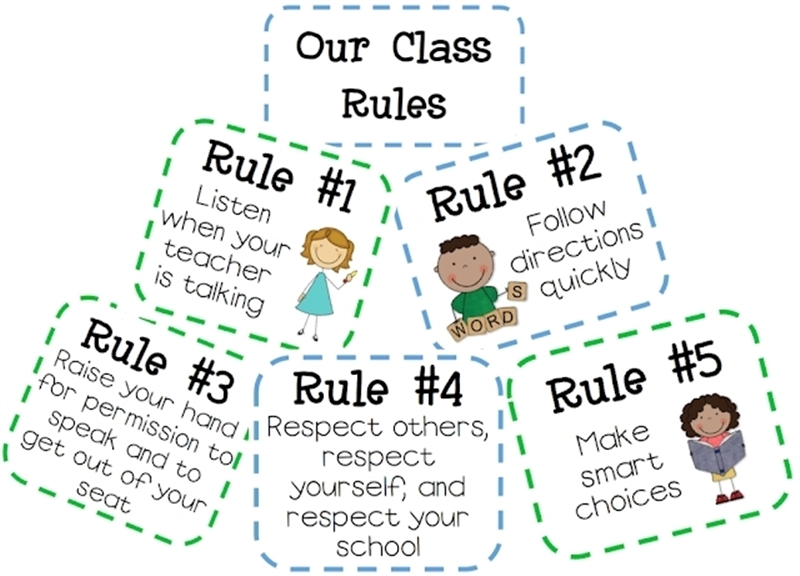 Проект our class Safety Rules. Classroom Rules in English. Our class Safety Rules 5 класс. Проект School Rules.